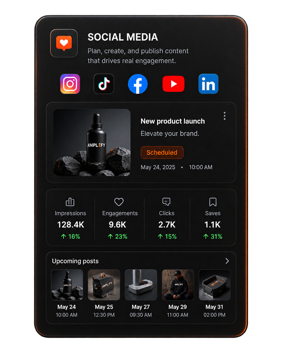 Amplyfy Social Media management dashboard